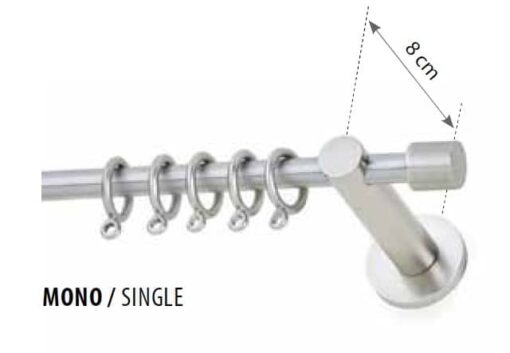 anartisi mono stirigma diastaseis f10 polo