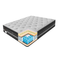 Στρώμα Pedic Μονό 100x200x32,5 Γκρι,Ανθρακί 15 Στρώμα Pedic Μονό 100x200x32,5 Γκρι,Ανθρακί - Image 7